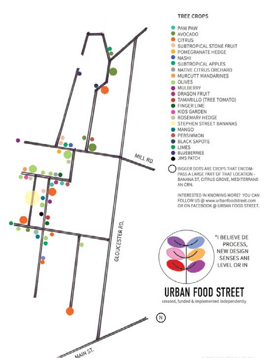 urban-food-street