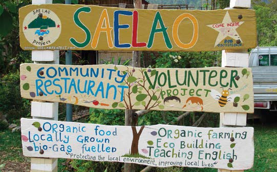 permaculture-world
